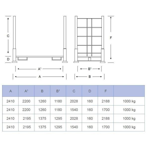 Kovinsko stojalo za hrambo gum, pnevmatik