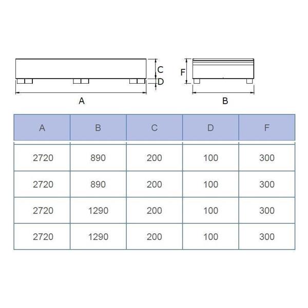 Prestrezna lovilna kadica za sode (200 l) - podolgovata
