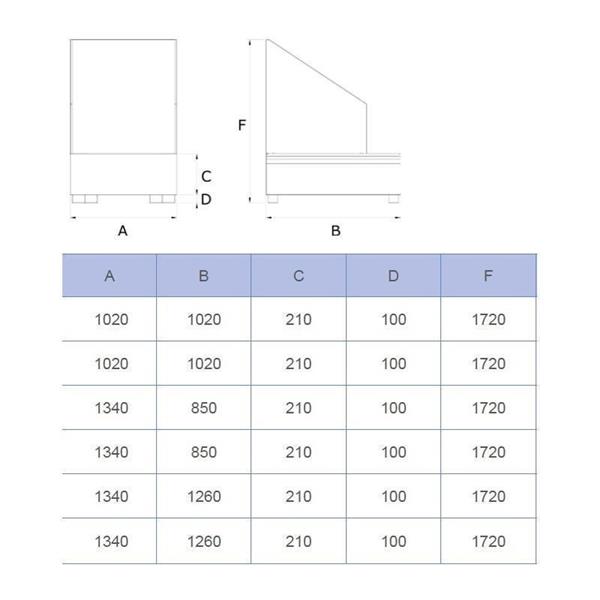 Prestrezna lovilna kadica za sode s stranicami