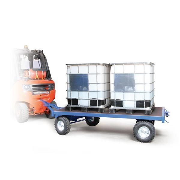 Csatlakozó jármű csomagok elérhetőségéhez