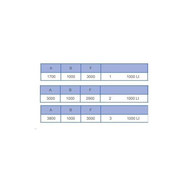 Regalna stalaza za IBC bure