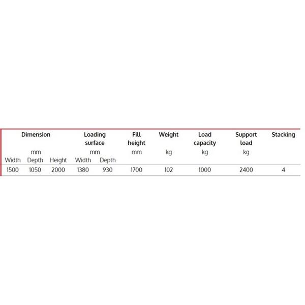 Alapanyag tároló állvány: beépíthető támaszok