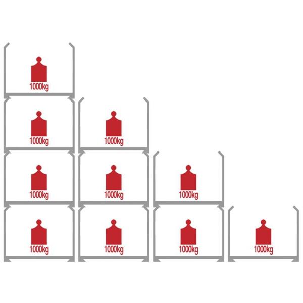 Alapanyagmozgatási állvány: összecsukható