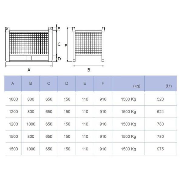 Wire mesh container without folding sides (1500 Kg)