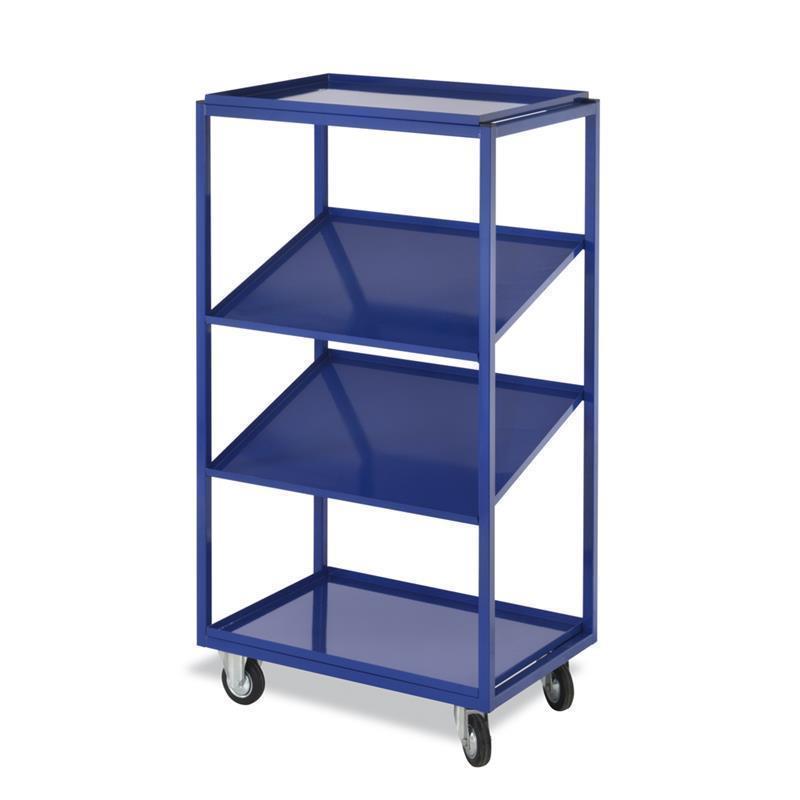 Komisionerska kolica za premene