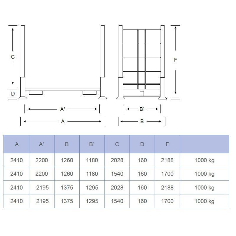 Kovinsko stojalo za hrambo gum, pnevmatik