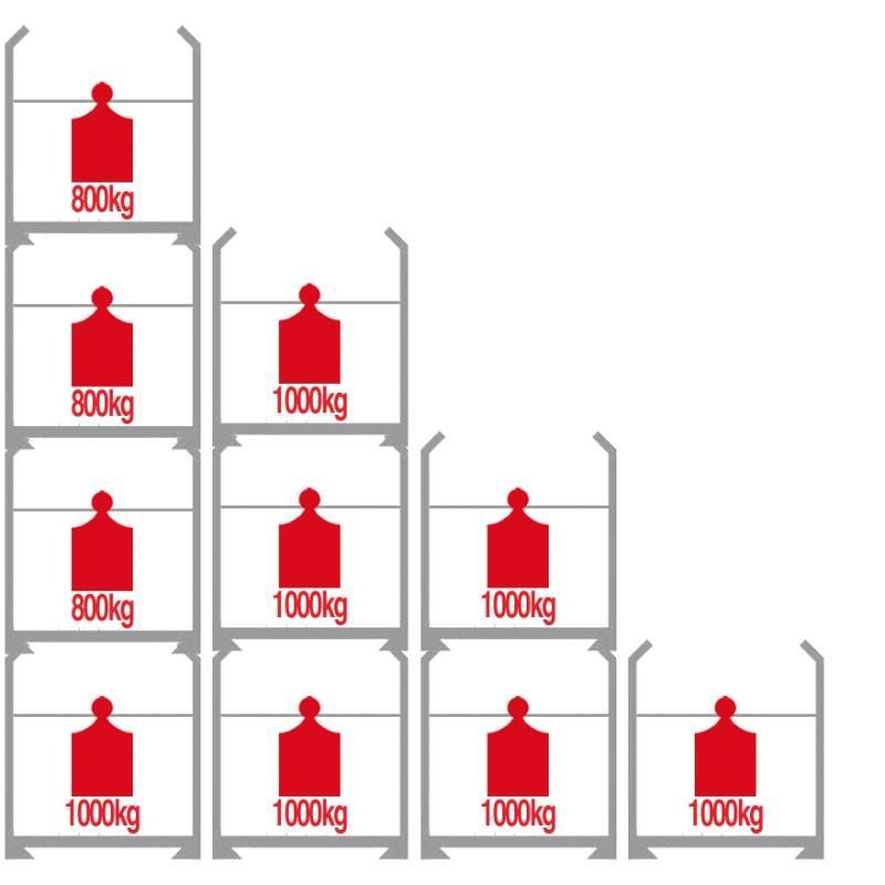 Alapanyag tároló állvány: beépíthető támaszok