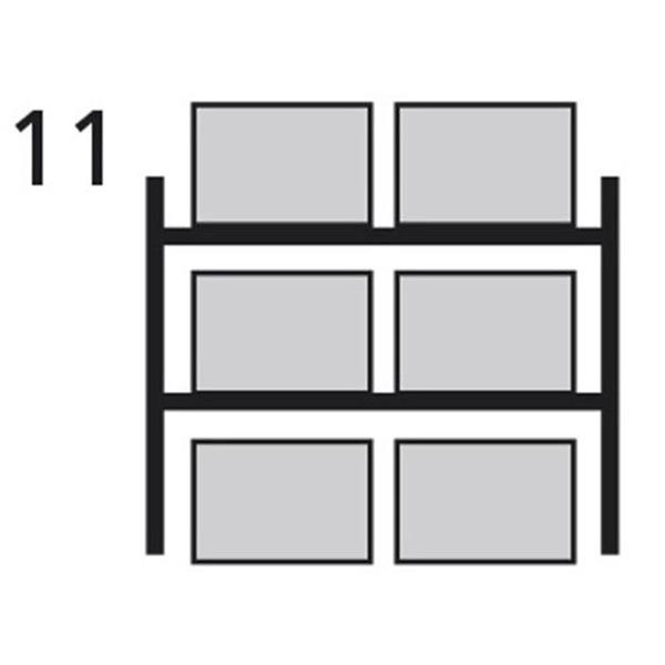 Modular pallet racks