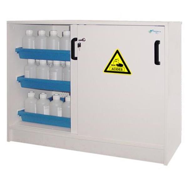 Safety cabinets for chemicals