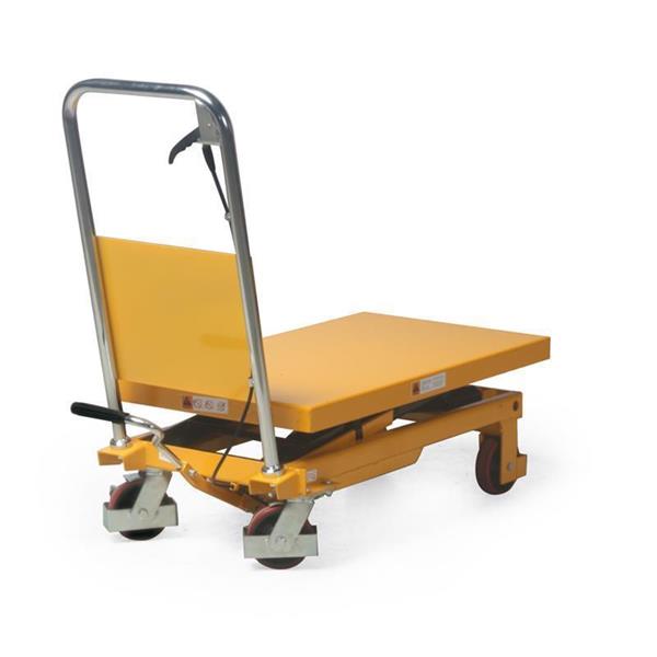 Material inventory management lifting table