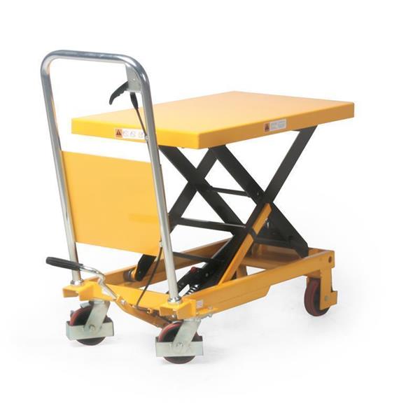 Material inventory management lifting table