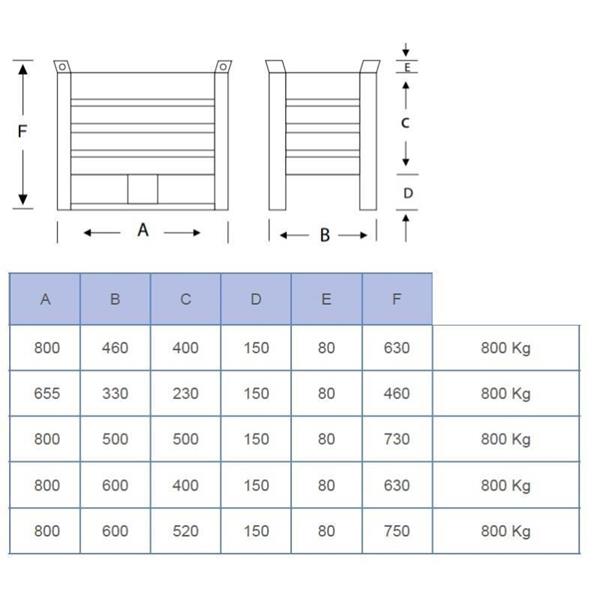 Industrial metal container MINI with sheet metal walls (800 kg)