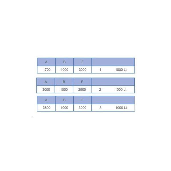 Shelf rack for IBC containers