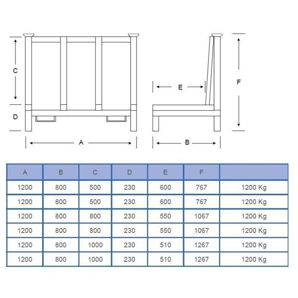 Stand for storing panels, glass - anti-tip structure