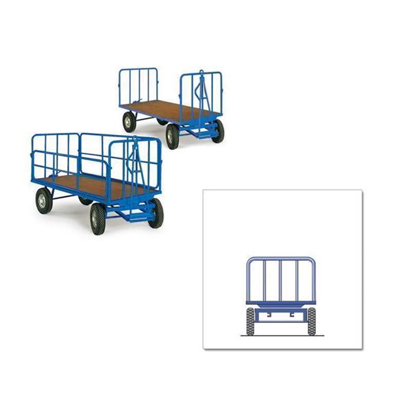 Cargo wagon with side barriers for cargo supply