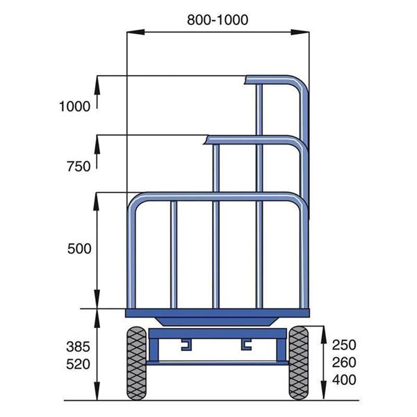 Delivery process with side rail vehicle