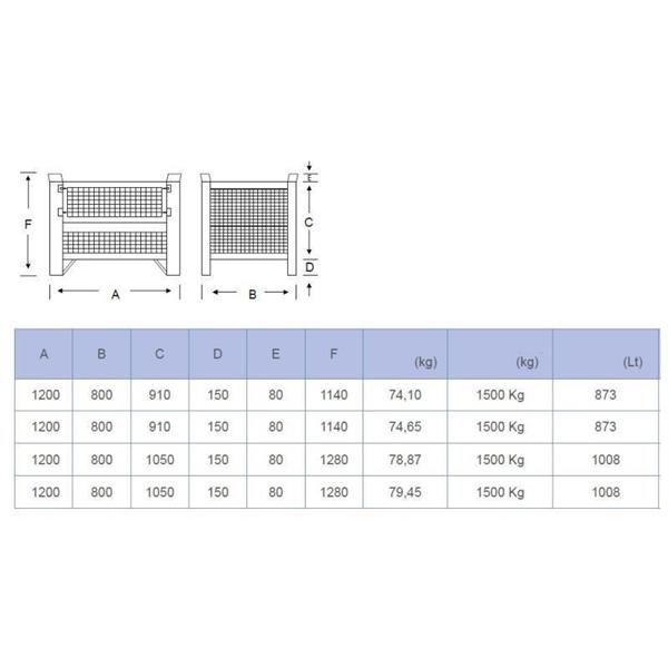 Wire Mesh Container, Suitable for Bottles (1500 kg)