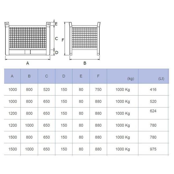 Kontejner od žičane mreže bez preklopnih stranica (1000 kg)