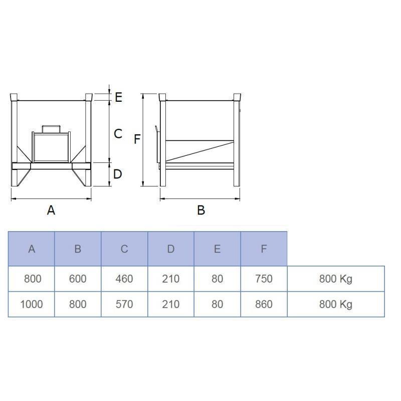 Industrijski kovinski zabojnik z odprtino (800 kg)