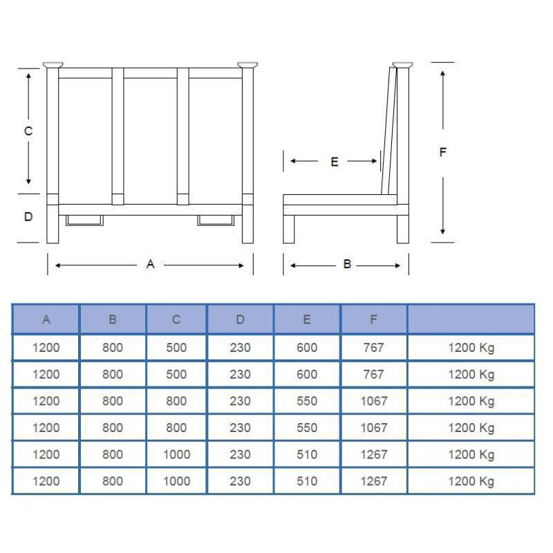 Stand for storing panels, glass - anti-tip structure