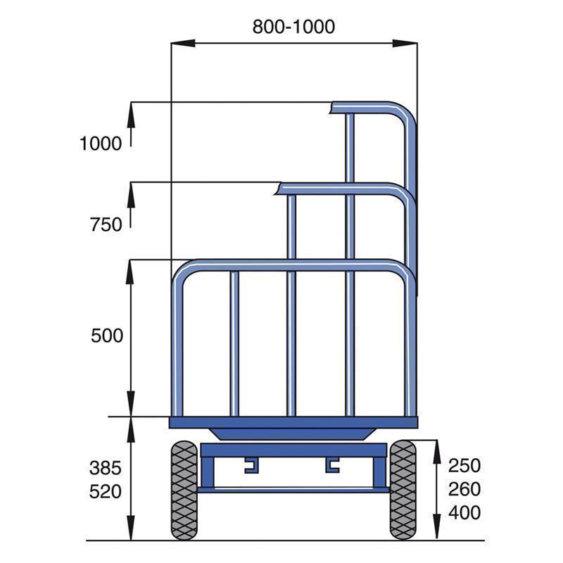 Cargo wagon with side barriers for spare parts logistics