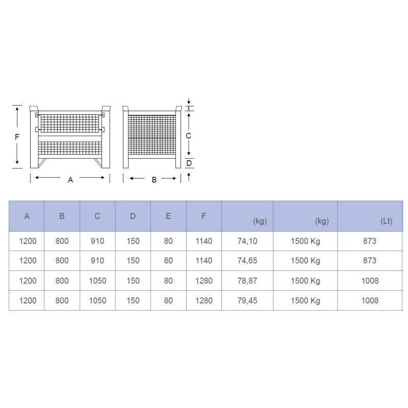 Kontejner od žičane mreže pogodan za boce (1500 kg)
