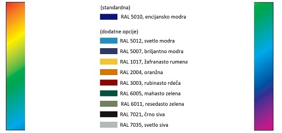 barva-transportnega-vozicka 