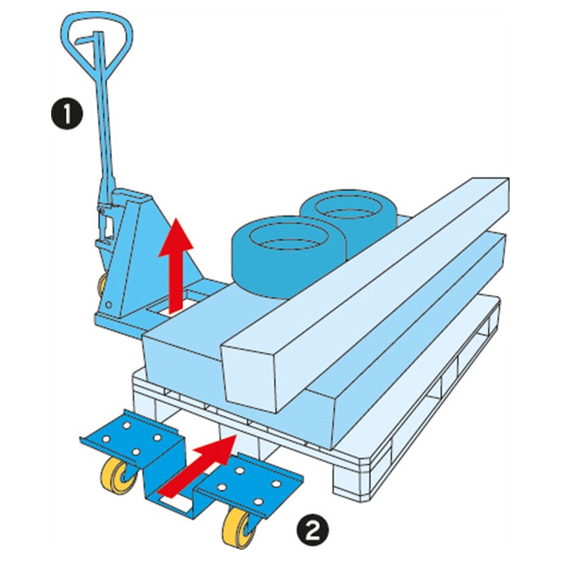 Kolesno podvozje za palete: Lena