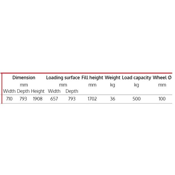 Robusztus drótkosaras tároló logisztikához
