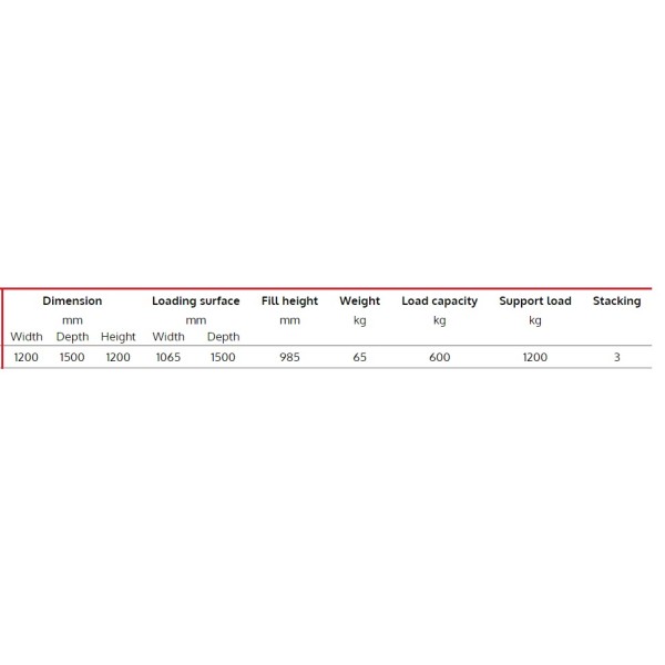 Összecsukható fém raktári polc