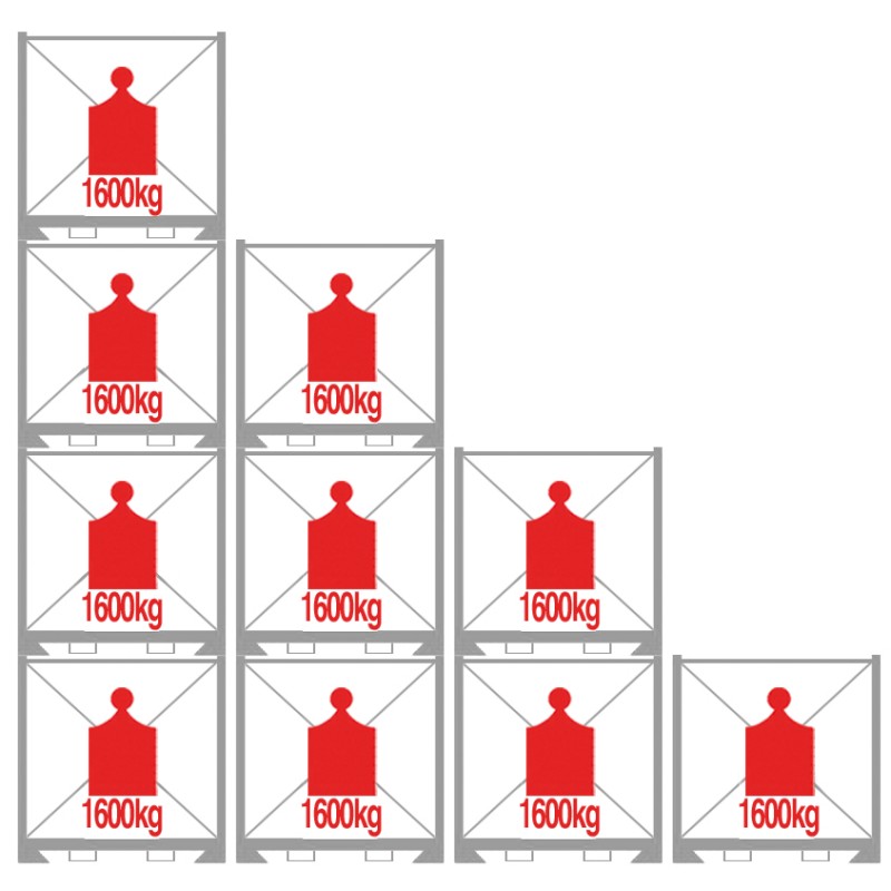 Mega állvány raktározáshoz és készletmozgatáshoz