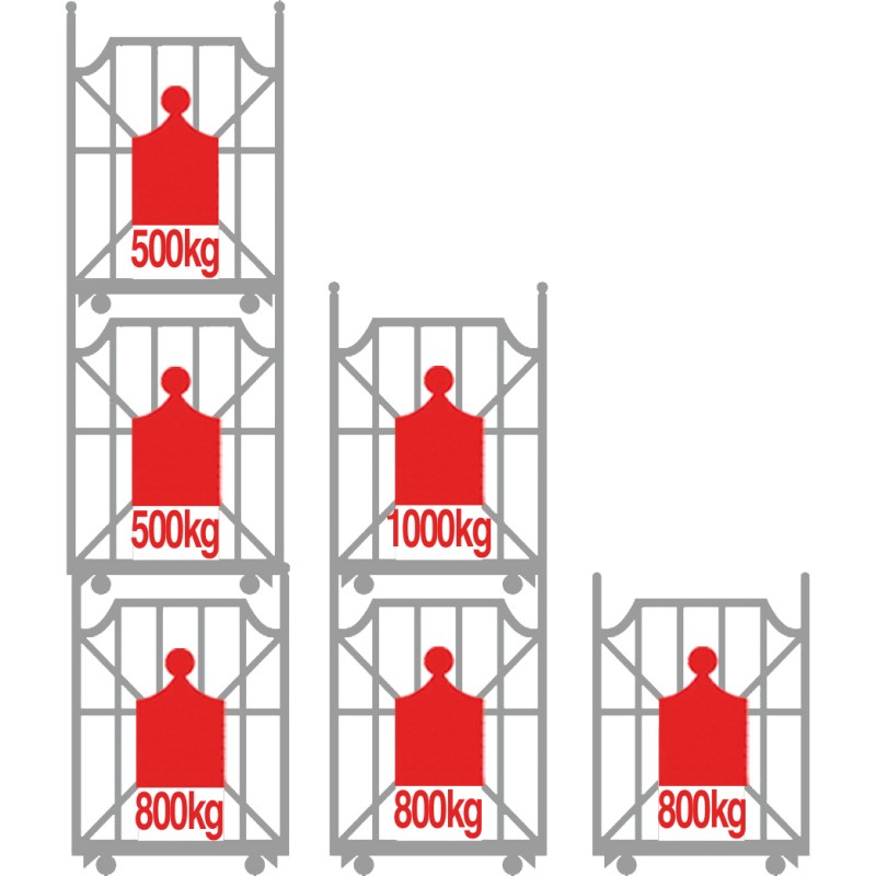 Rácsos bútor kocsi: erős