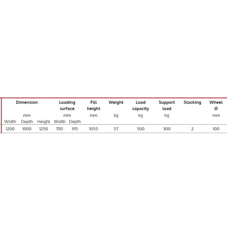 Hálós láda kerekekkel: elülső ajtó