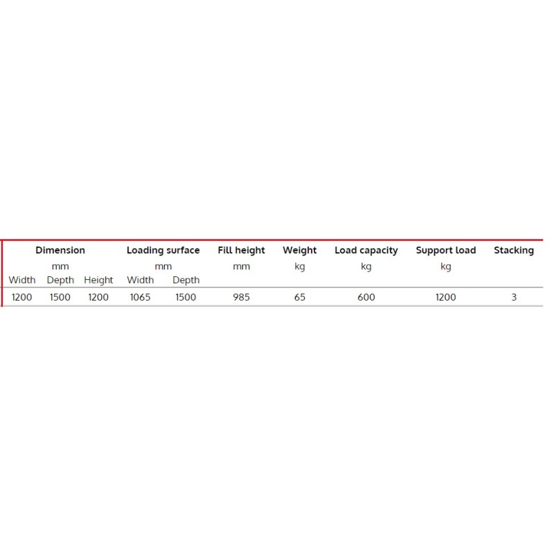 Összecsukható fém raktári polc