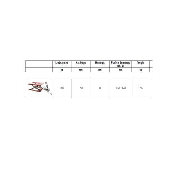 U-Shaped Electric Lift Table - load capacity 1000 kg