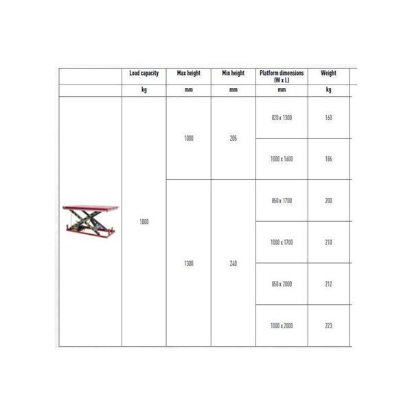 Electric Stationary Lift Table - load capacity 1000 kg