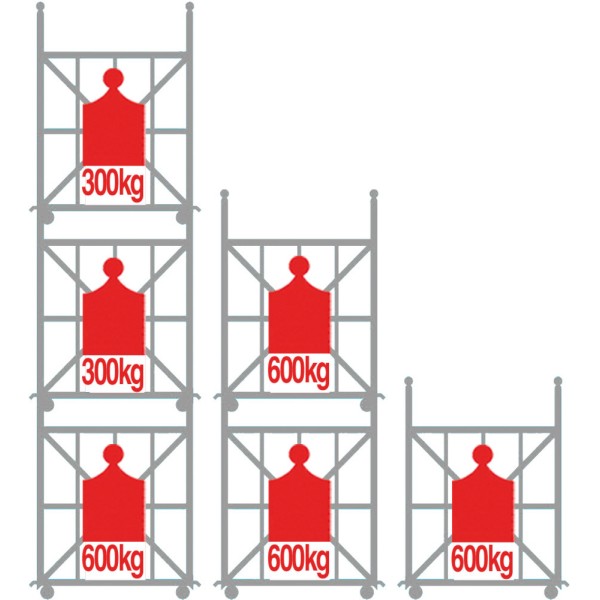 Mesh trolley for furniture: standard