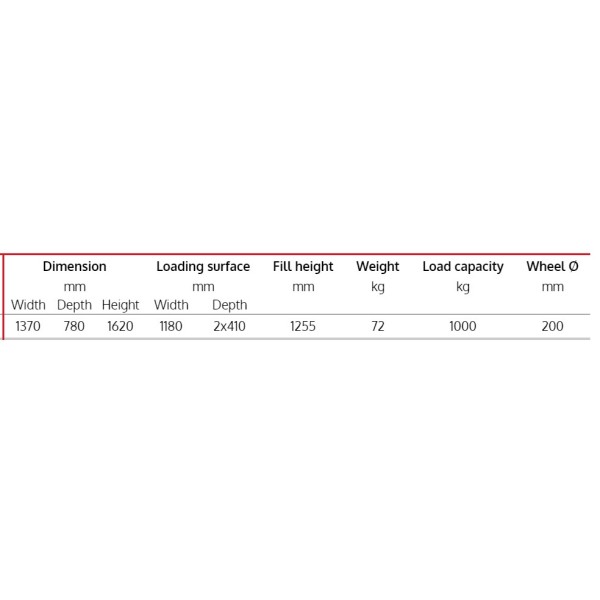 Custom cart for paper and similar transport