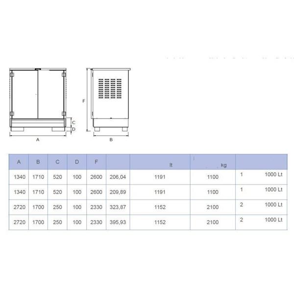 Storage cabinet for 1-2 IBC containers - with stand