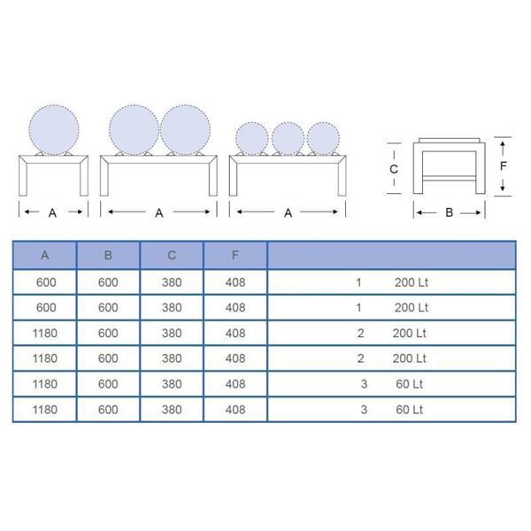 Stand for Drums (200 l)