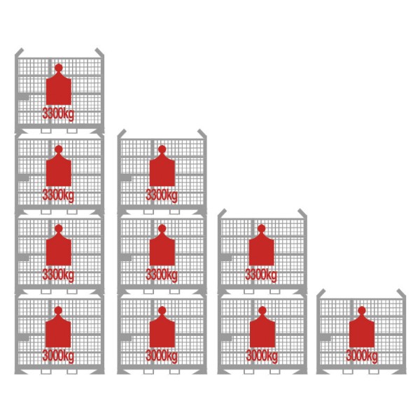 Large volumetric mesh container for transport: foldable