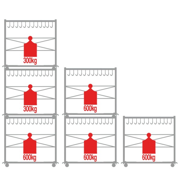 Cart for storage and transport of wheels: galvanized