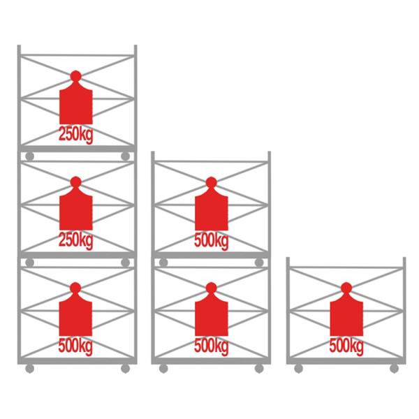 Mesh container with wheels: without doors