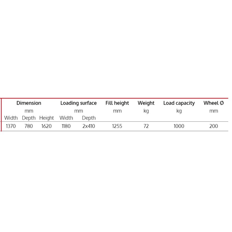 Custom cart for paper and similar transport