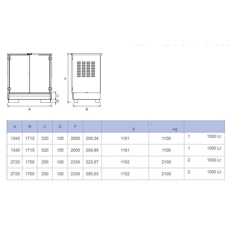 Storage cabinet for 1-2 IBC containers - with stand