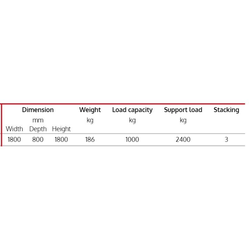 Narrow mesh container for movement