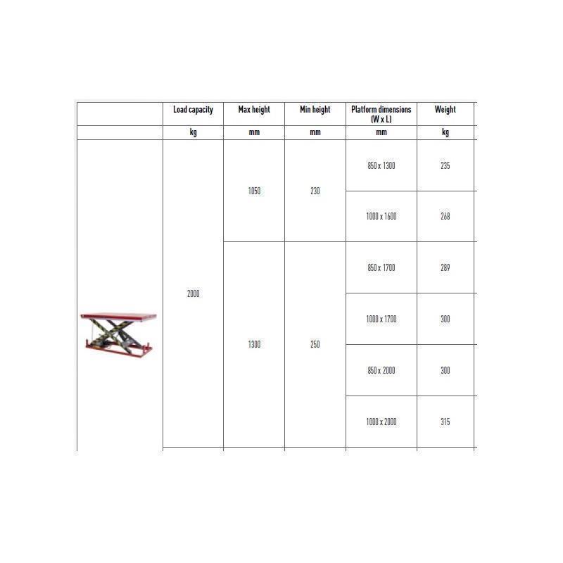 Scissor Stationary Lift Table - load capacity 2000 kg