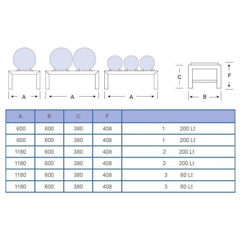 Stand for Drums (200 l)