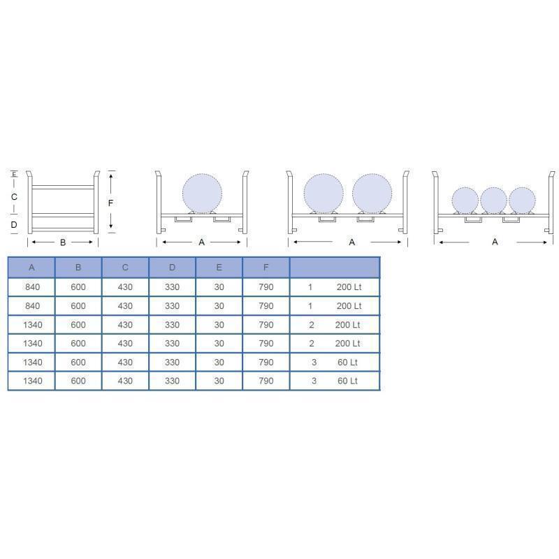 Barrel stand (200 l) with height loading supports