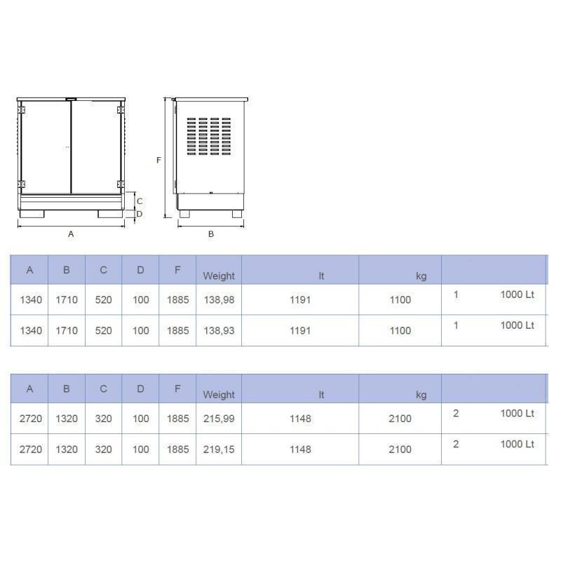 Safety cabinet for storage of 1 or 2 IBC containers